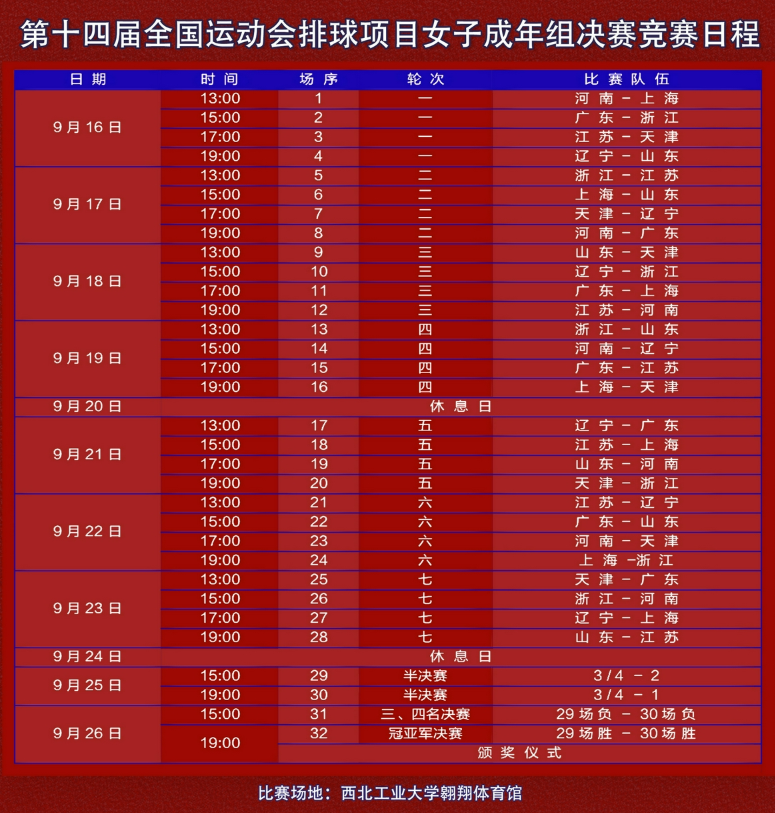 2021中国女排赛程表最新，2021中国女排赛程表最新排名吗