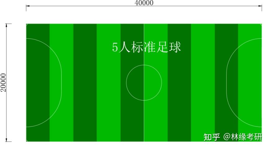 标准足球场的长和宽是多少，世界杯标准足球场的长和宽是多少吗