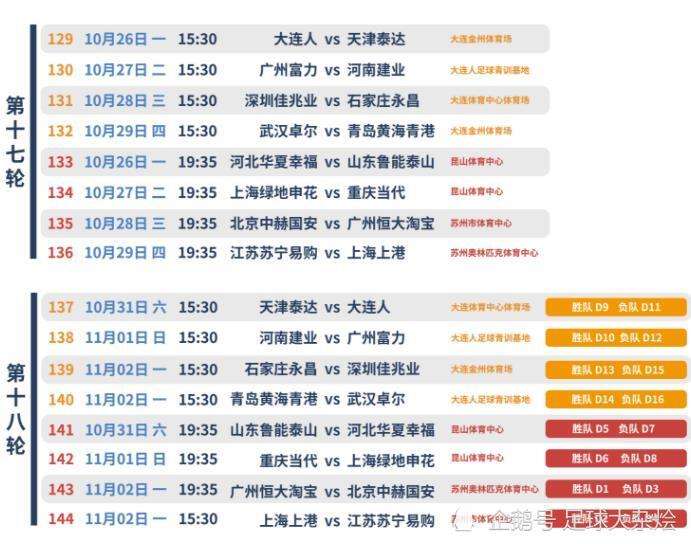 上海申花赛程，上海申花赛程表吗