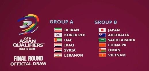 世界杯亚洲区预选赛赛程，2023年男篮世界杯亚洲区预选赛赛程吗