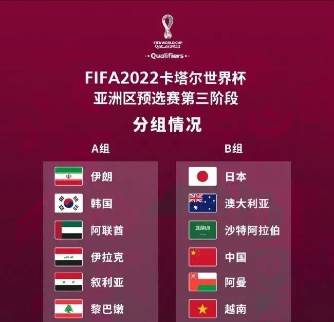 中国男足世界杯预选赛赛程表，中国男足世界杯预选赛赛程表今天吗