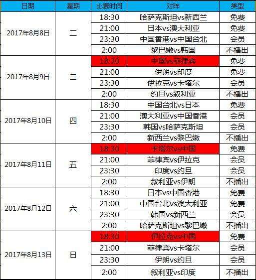 中国男篮亚洲杯赛程出炉，2017男篮亚洲杯中国队赛程吗