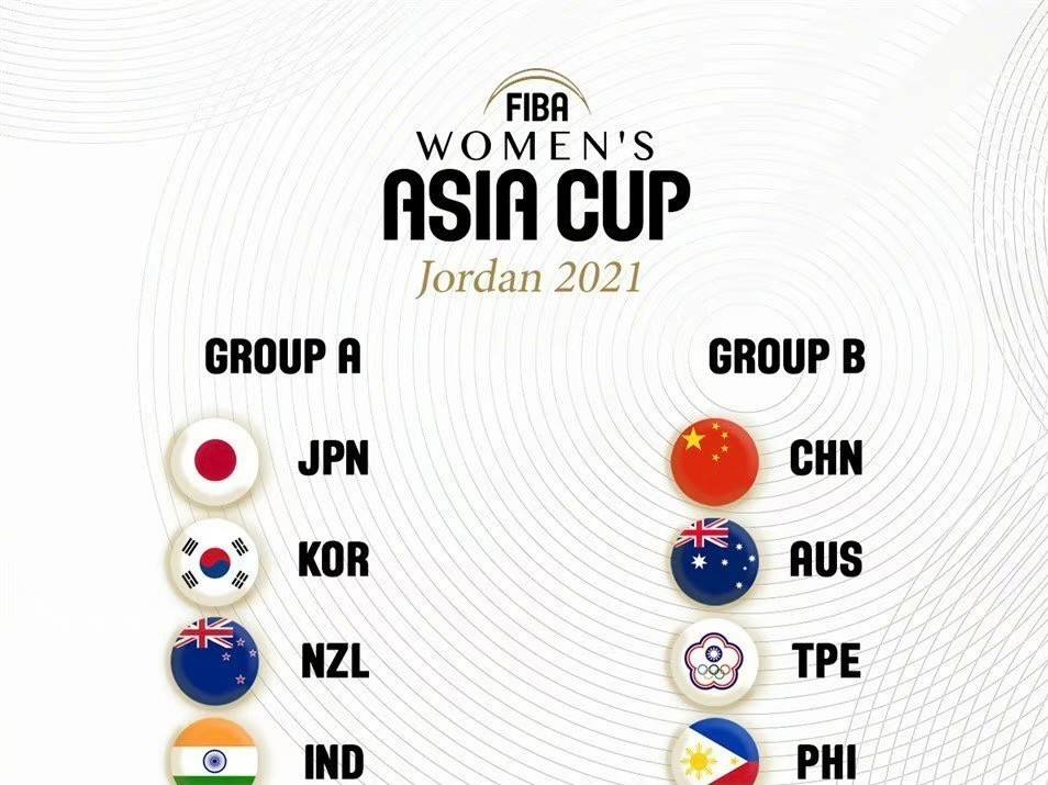 亚洲杯篮球赛2021赛程，亚洲杯篮球赛2021赛程时间吗